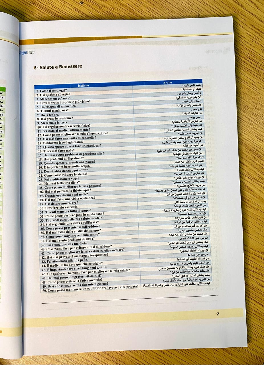 Lingo Italian 2 - الصورة 3