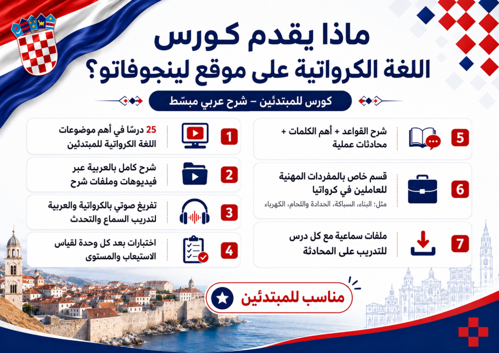 كورس لغة كرواتية للعرب لتعلم الكرواتية من الصفر أونلاين